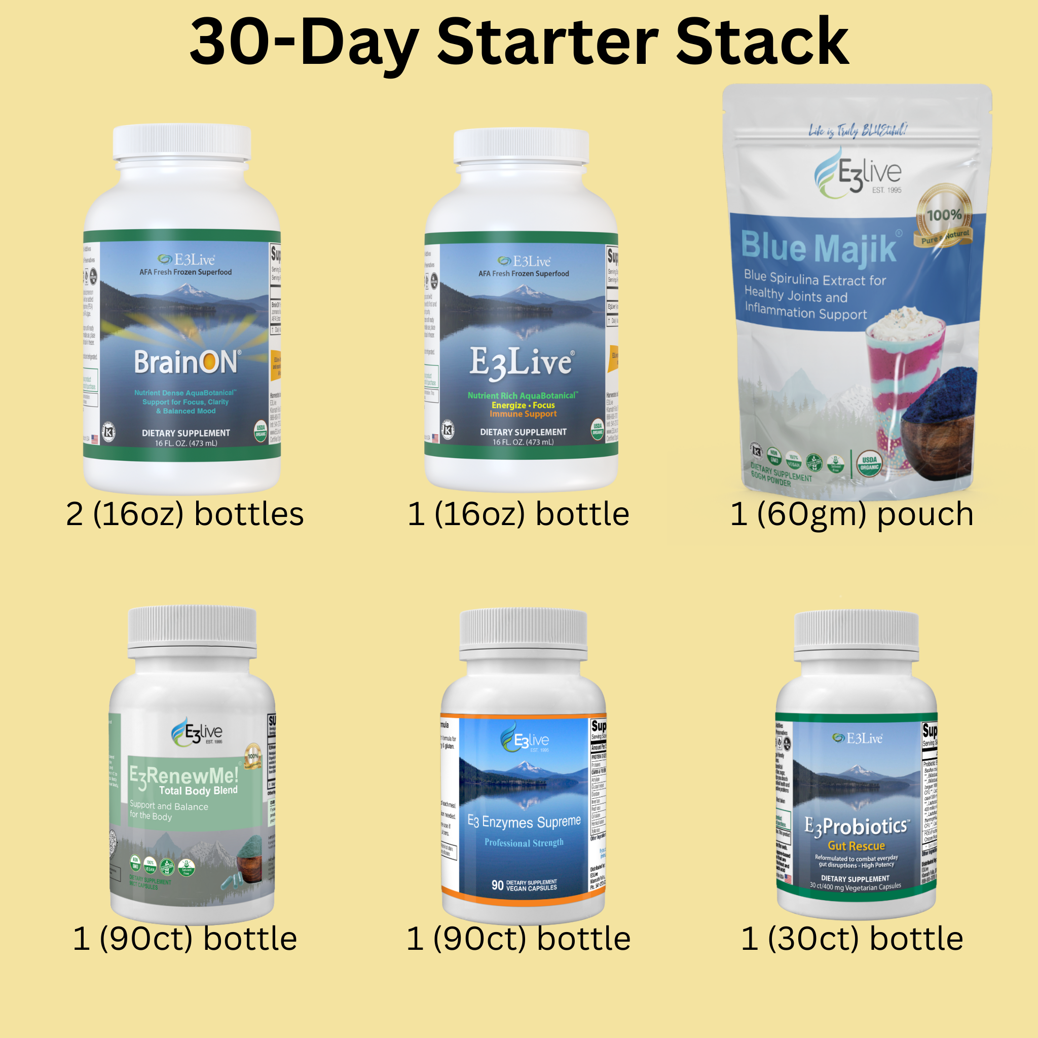 30-Day Starter Stack