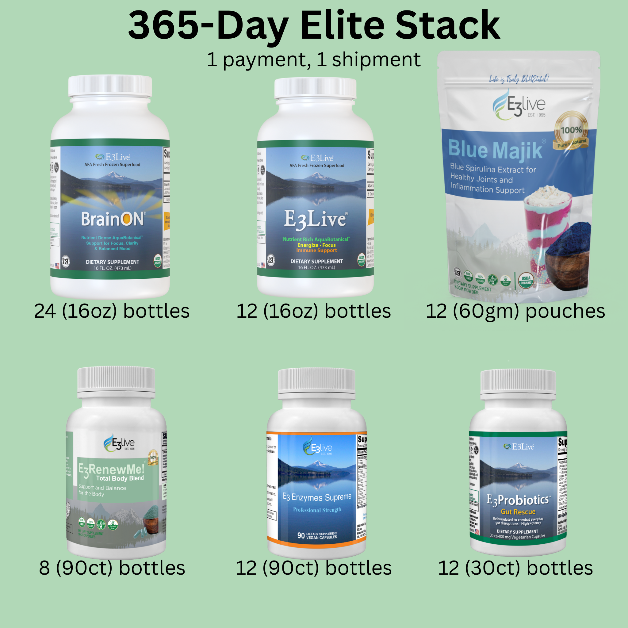365-Day Elite Stack
